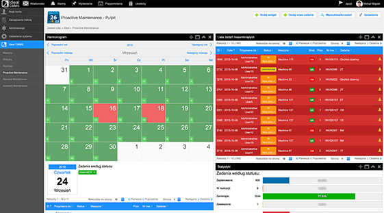 ProActive Maintenance